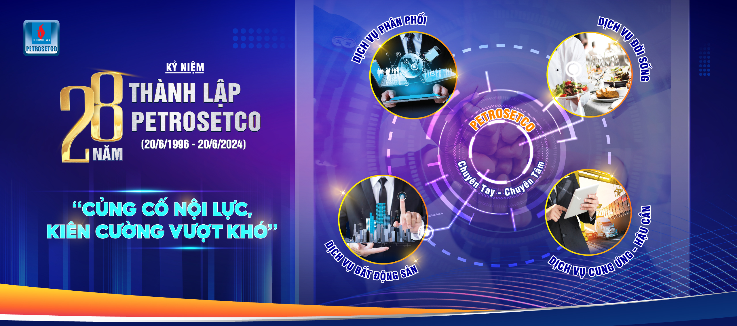 PETROSETCO: Strengthening Internal Resources, Overcoming Long-Term Challenges